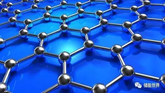 中國(guó)石墨烯產(chǎn)業(yè)引領(lǐng)全球創(chuàng)新 專利占比58%，企業(yè)蓬勃發(fā)展